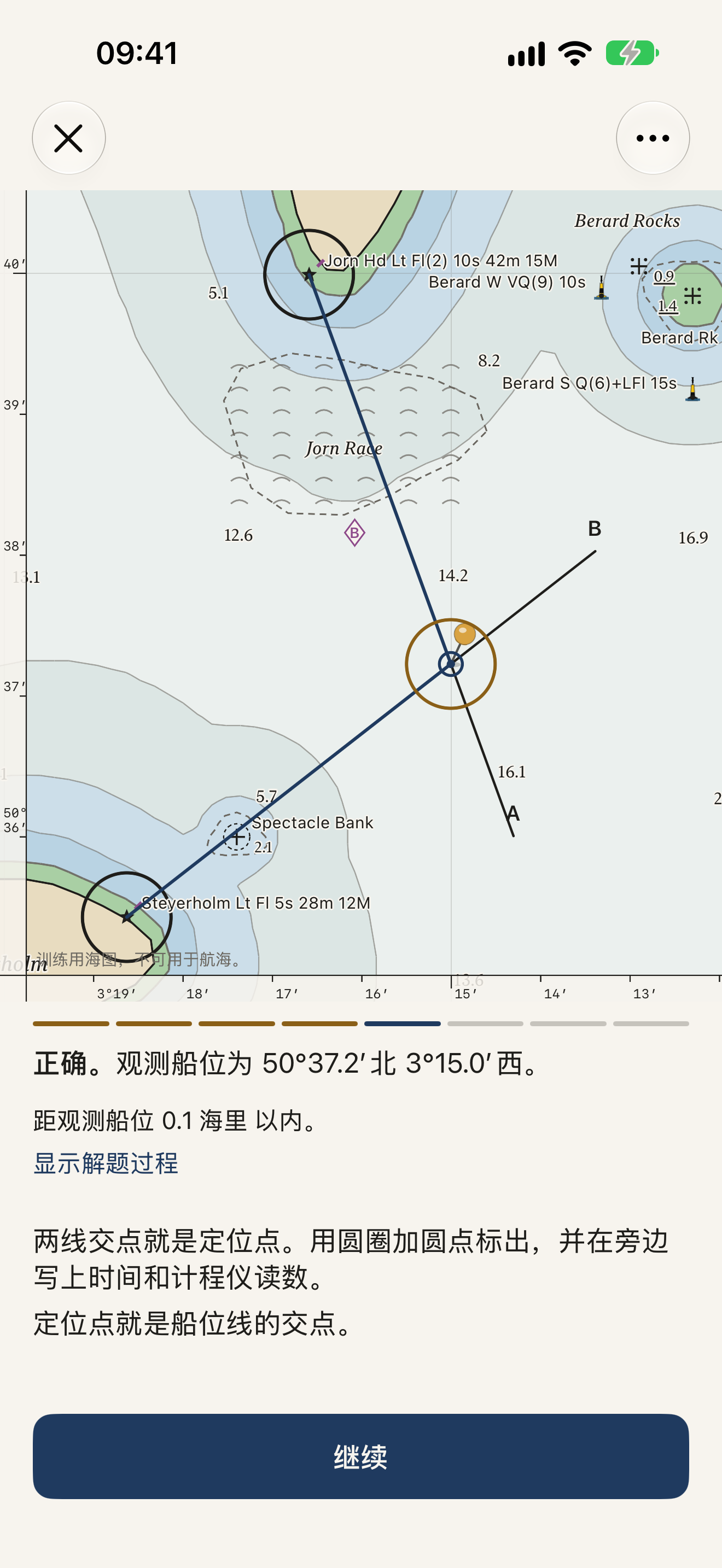 海图与船位